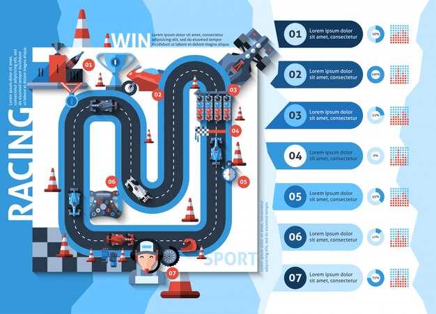 Famous race tracks every fan should know